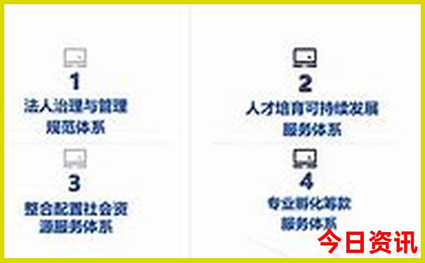云南藏区旅游景点